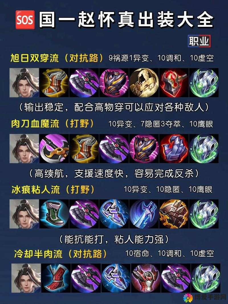 王者荣耀赵云3V3出装对战攻略，如何玩转这位全能战士？