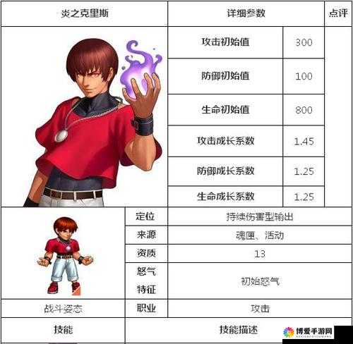 拳皇98终极之战OL克里斯全面解析