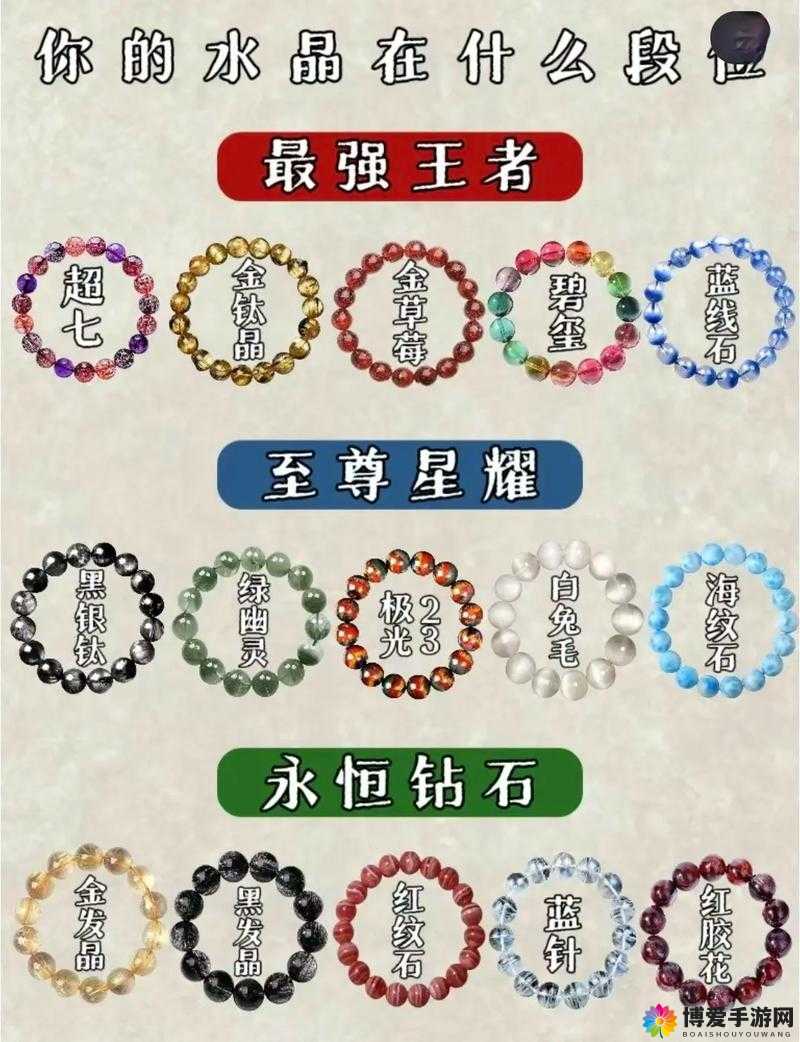 王者荣耀进化水晶属性图鉴，王者荣耀进化水晶好不好