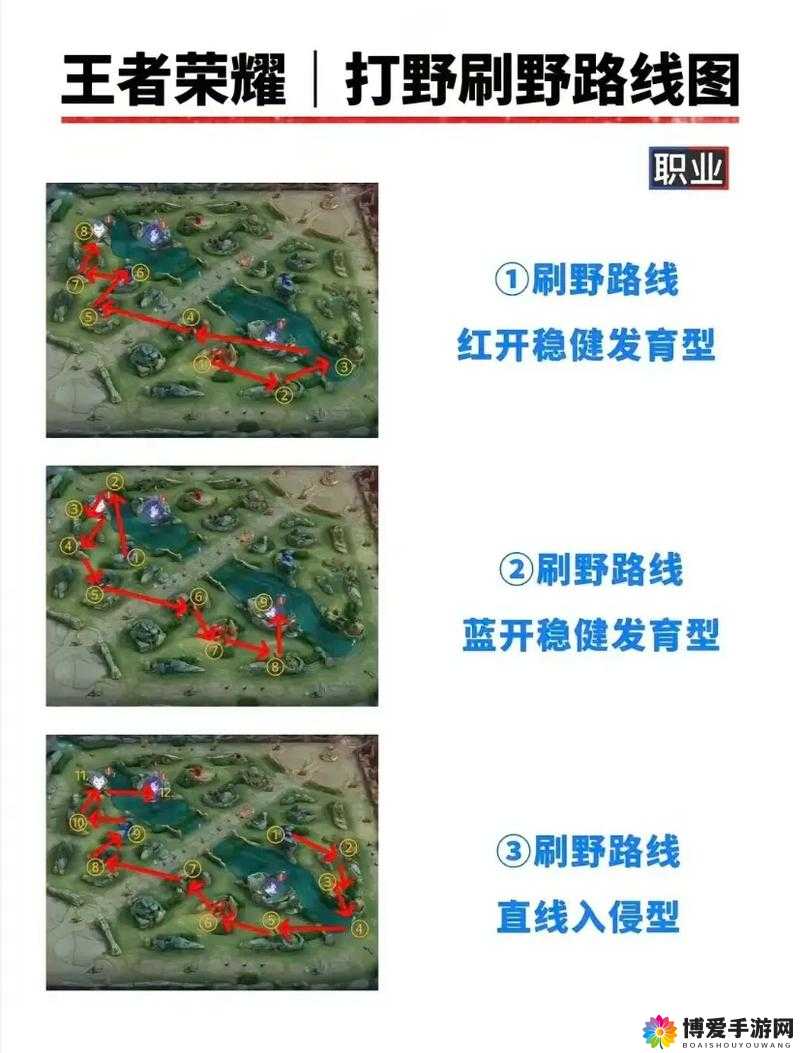 王者荣耀老夫子打野全攻略，掌握高效打野技巧，驰骋王者峡谷