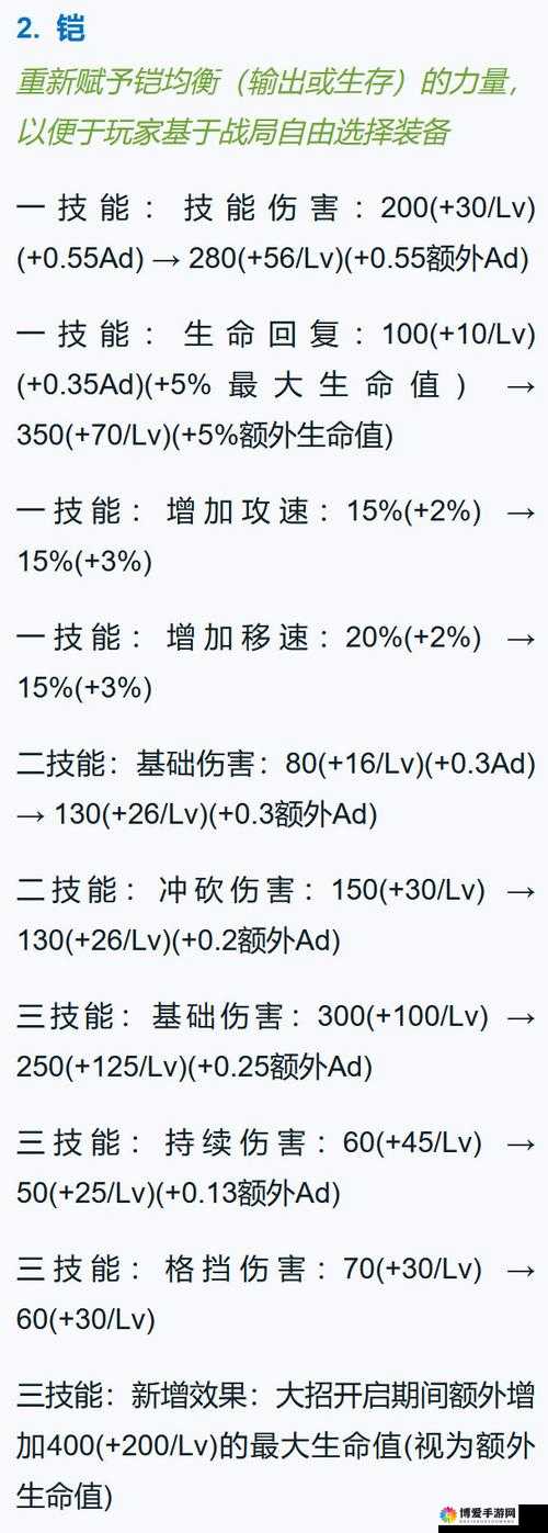王者荣耀中的火焰山与高渐离的战术解析