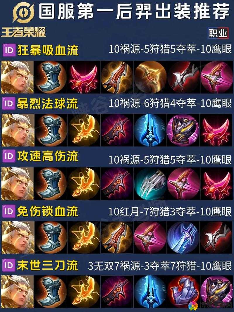 王者荣耀后羿符文怎么搭配，后羿符文搭配攻略