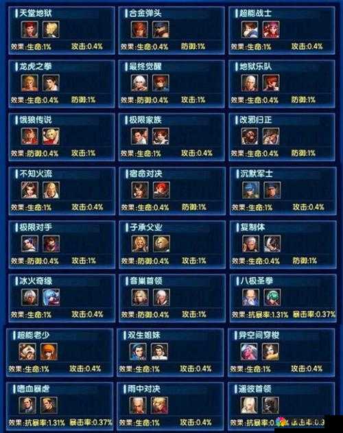 拳皇98终极之战OL社团管理指南
