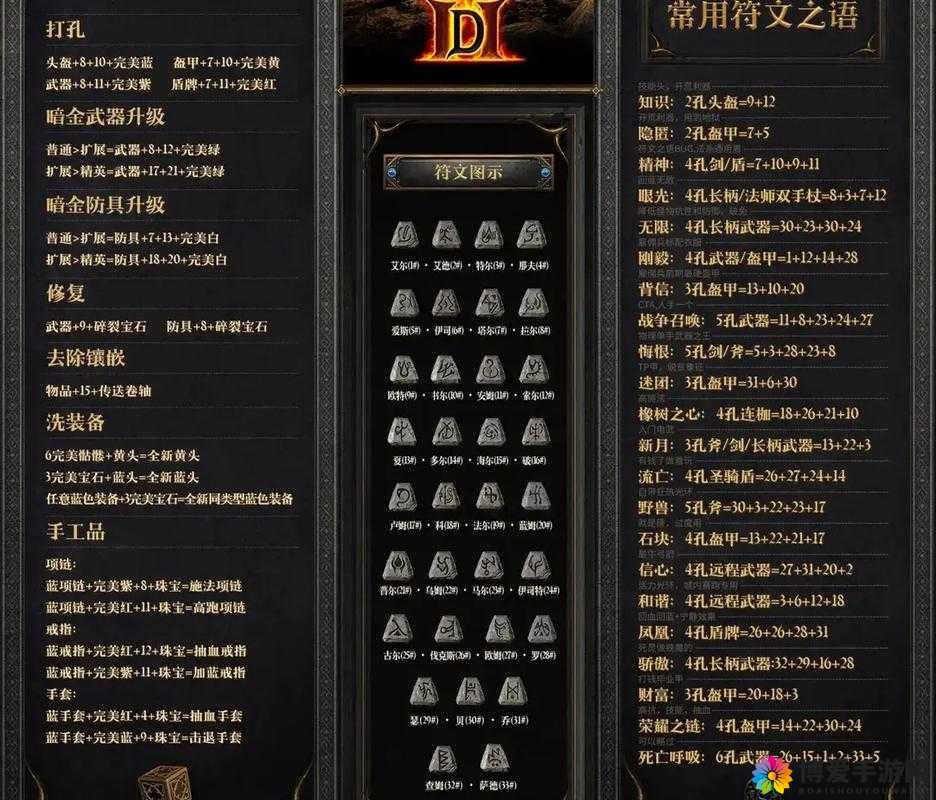 王者荣耀符文大全，符文属性图鉴汇总介绍