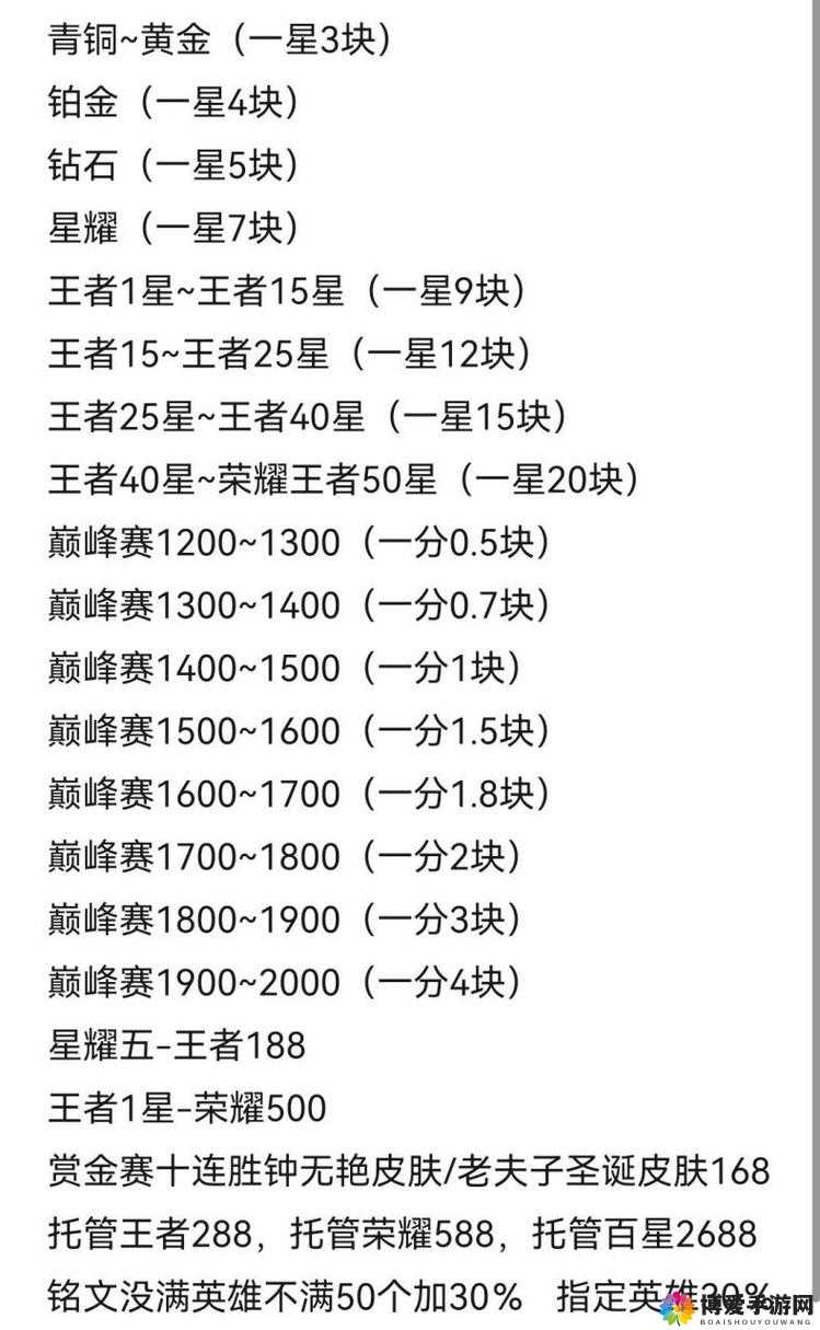 王者荣耀大棒属性价格图鉴，王者荣耀大棒厉害吗