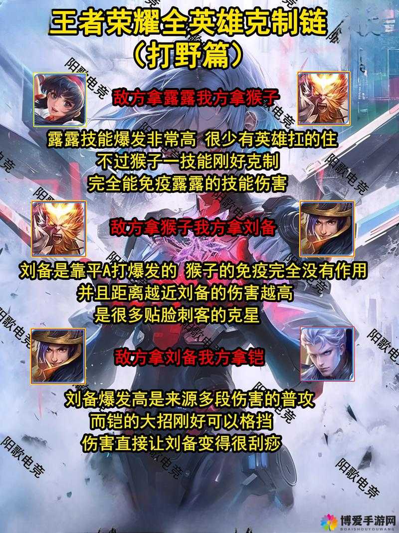 王者荣耀稷下战场普通级攻略，资源管理视角下的制胜之道