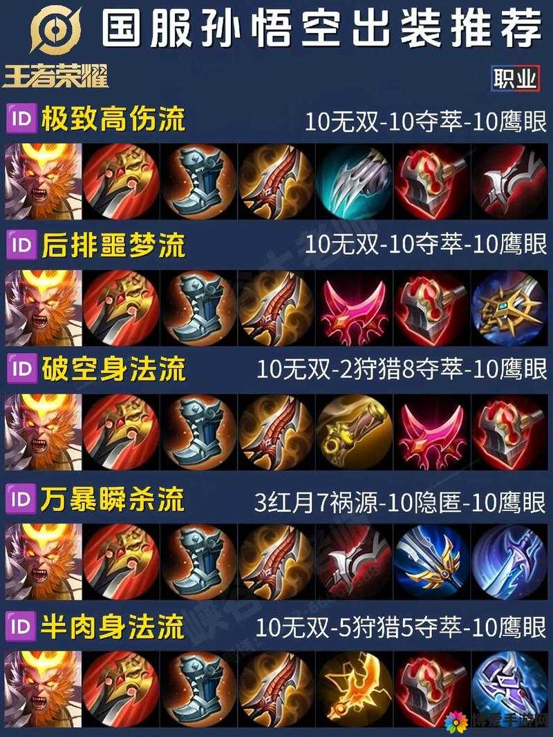 王者荣耀孙悟空1v1怎么玩？孙悟空1v1攻略详解