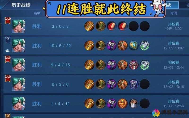王者荣耀庄子梦幻大师级挑战全攻略