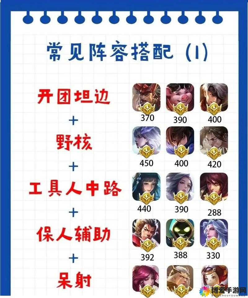 王者荣耀武道大会阵容推荐，武道会阵容怎么搭配