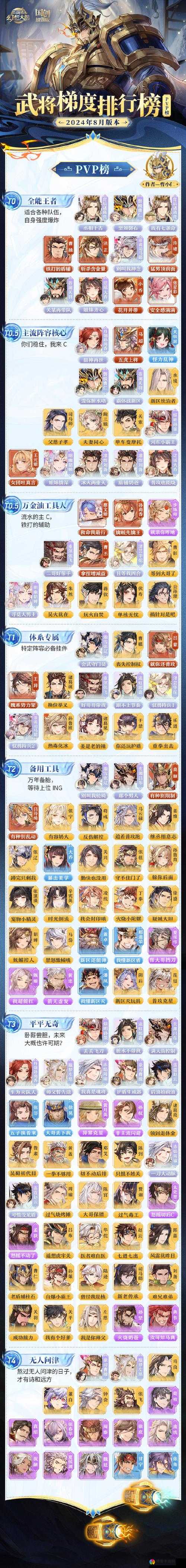 幻想三国礼包大揭秘，免费领取攻略全解析