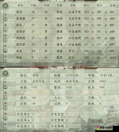 芈月传手游官职怎么提升,快速提升官职攻略全解析