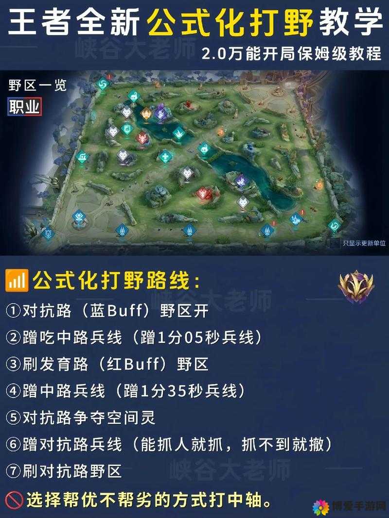 王者荣耀挑战模式攻略，王者荣耀挑战模式怎么玩