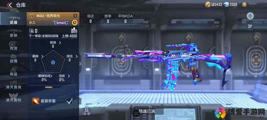CF手游M4A1狼牙深度解析,值得入手吗?