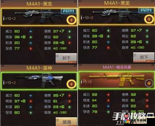 CF手游M4A1有什么用？M4A1特点利弊分析攻略