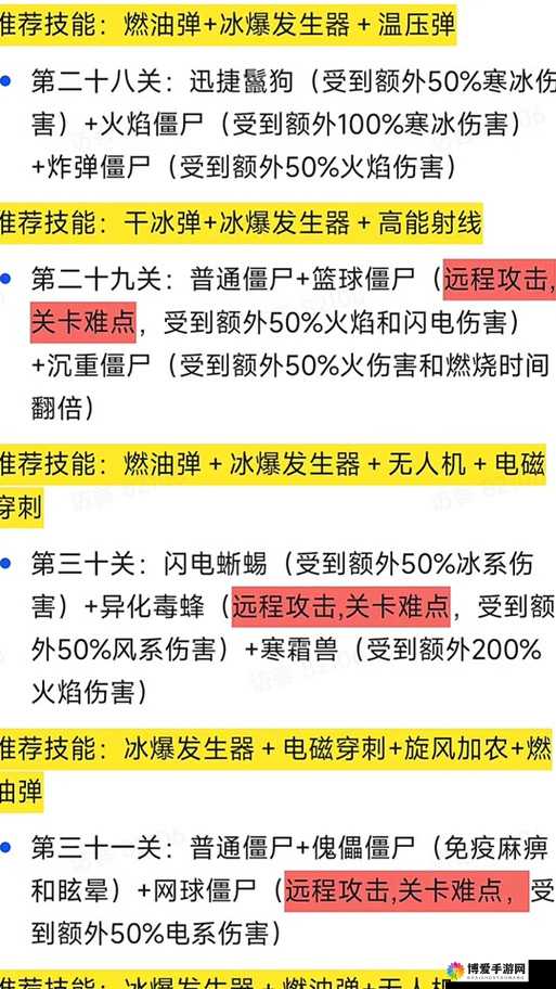 CF手游僵尸怎么打，各类僵尸弱点特质详解及资源管理策略