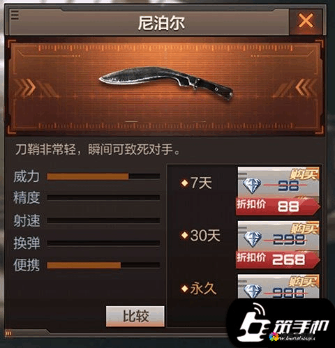 CF手游尼泊尔，近战霸主的全面解析
