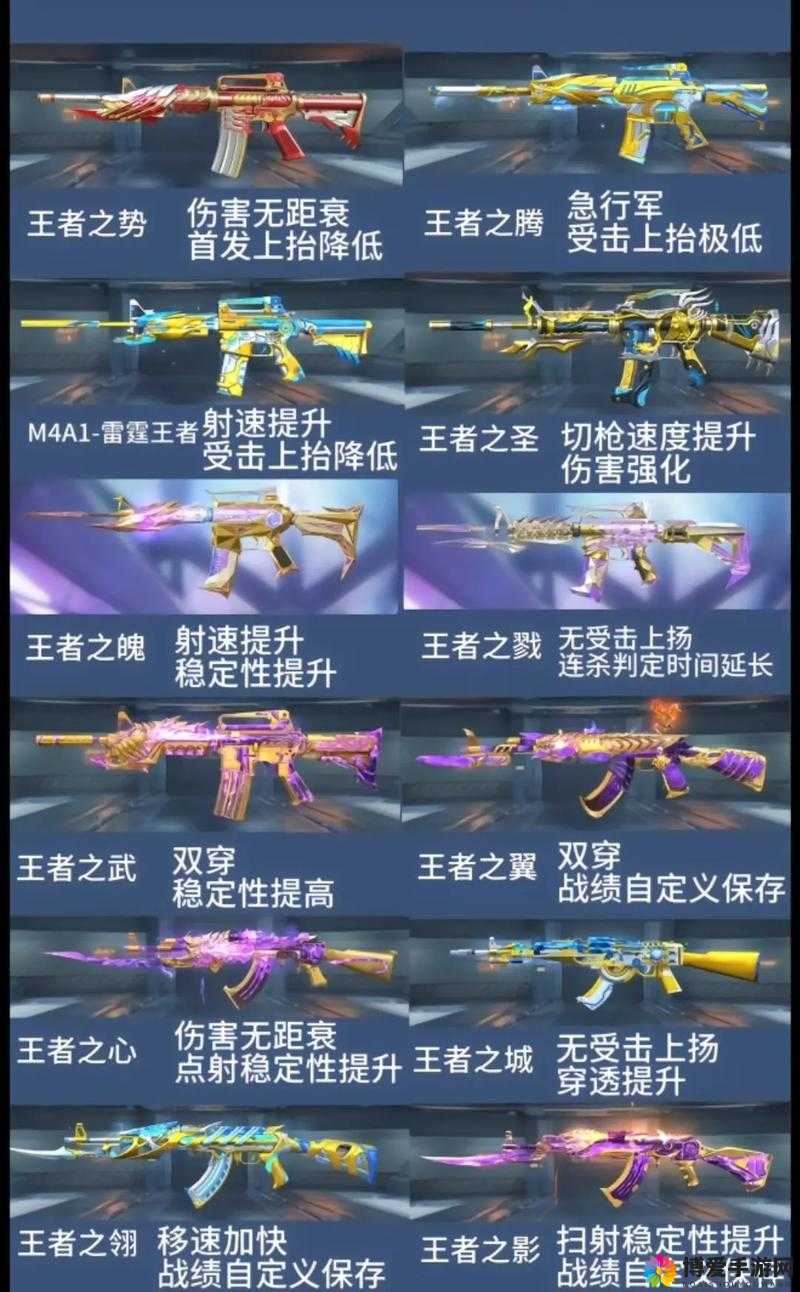CF手游免费武器怎么获得？免费武器获取途径详解