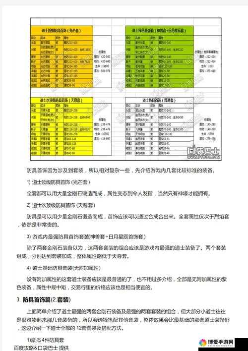 热血传奇手机版道士50级装备搭配秘籍