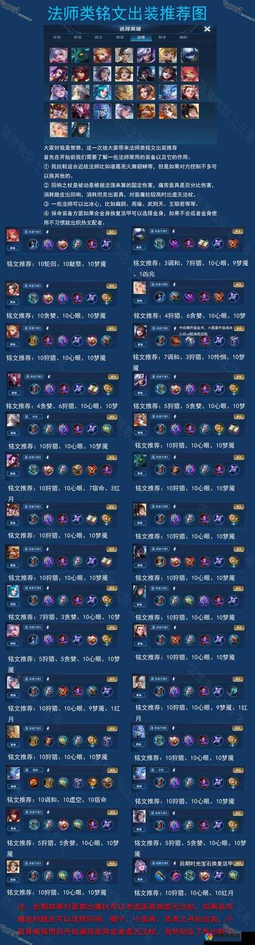 王者荣耀法师符文搭配怎么选 法师符文搭配攻略详解