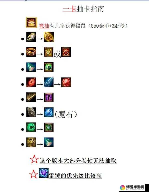 梦三国手游梦梦角色详解