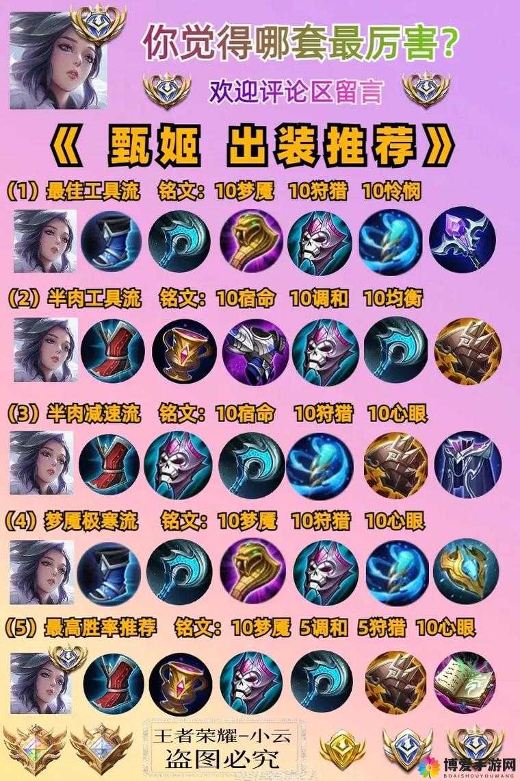 梦三国手游甄姬好用吗？甄姬技能属性图鉴介绍在资源管理中的重要性及高效使用策略