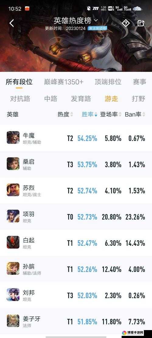 王者荣耀牛魔3V3怎么玩，对战技巧与资源管理深度解析