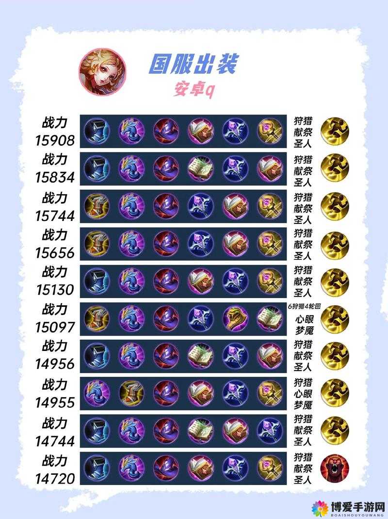 王者荣耀妲己5V5出装对线攻略与玩法深度解析