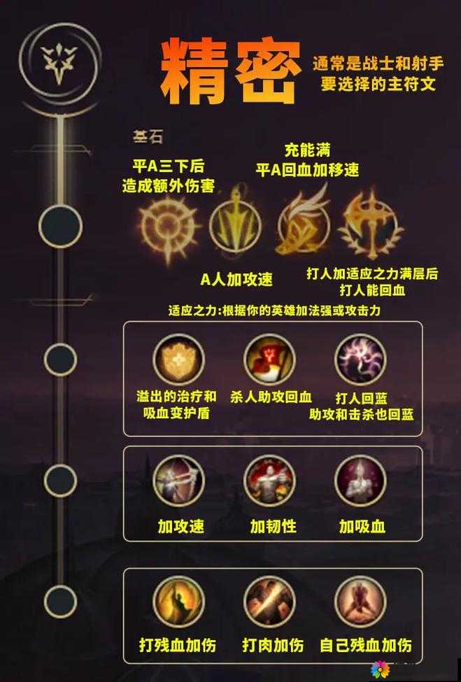 口袋联盟符文怎么选择，新版符文属性全面解析