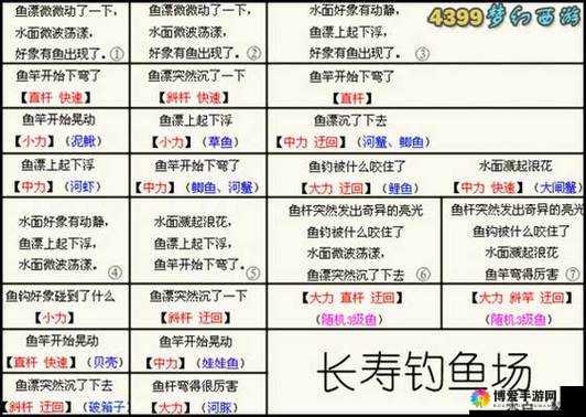 梦幻西游手游钓鱼怎么玩？钓鱼技巧解析