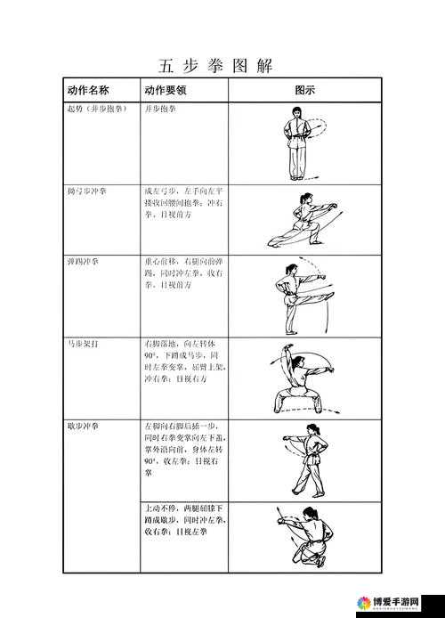 功夫少林手游日常要做哪些？日常任务解析