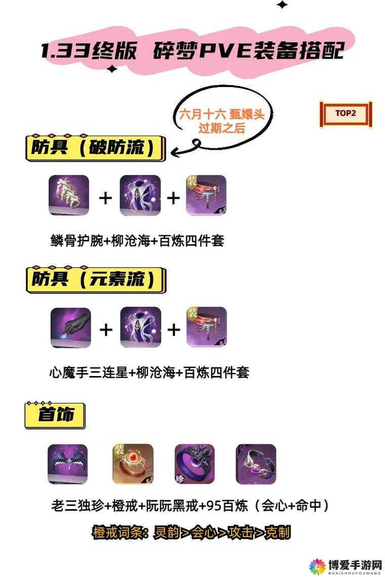 甄嬛传手游装备怎么强化，装备强化方法深度解析