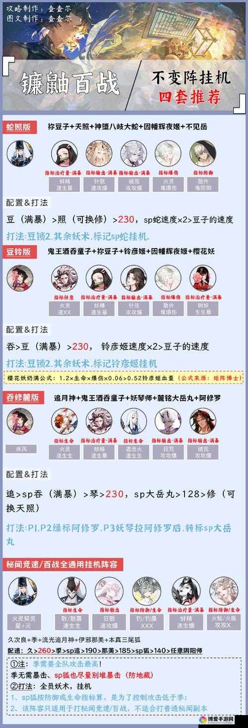 火影忍者手游镰鼬怎么样——全面解析与高效管理策略