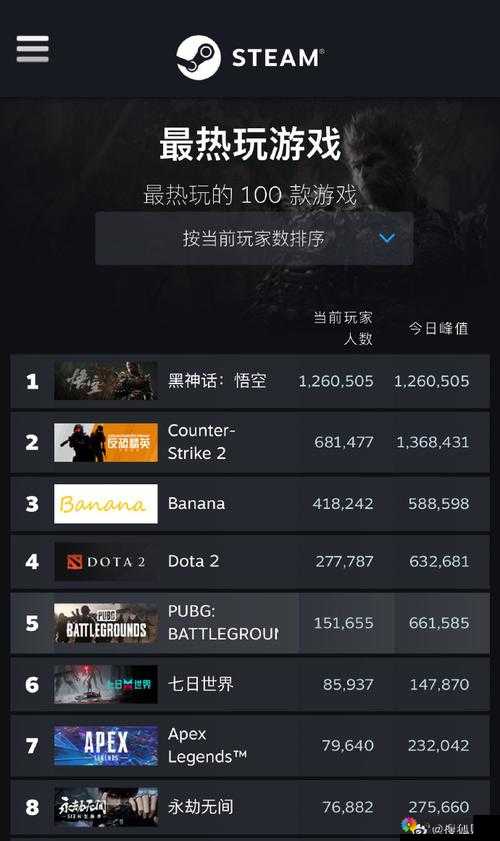 为什么免费网站在线观看人数这么高？是内容吸引人还是其他原因？