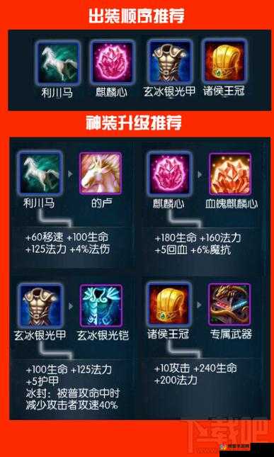功夫少林手游十八重楼怎么打，全面解析与攻略