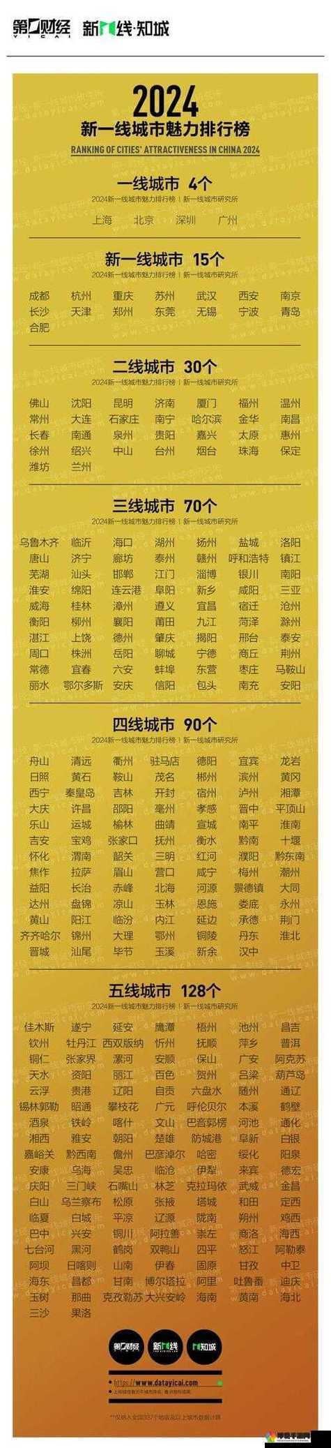 亚洲无线一线二线三线区别解析:如何区分及选择最适合的无线网络服务