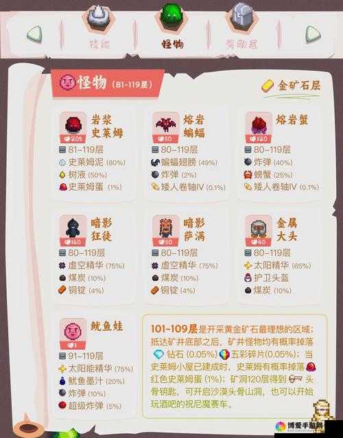 冒险与挖矿MZ星欧皇深度解析及未来玩法革命预测