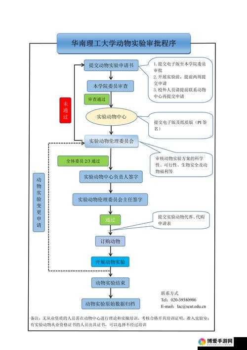 JANPENSEVISA全面解析:申请流程、所需材料及常见问题解答