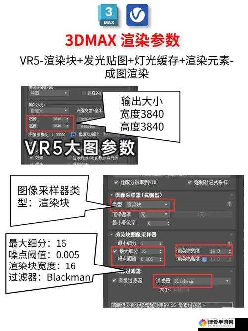 3dMAX9 如何实现喷射 2D3D8？其功能与应用场景大揭秘