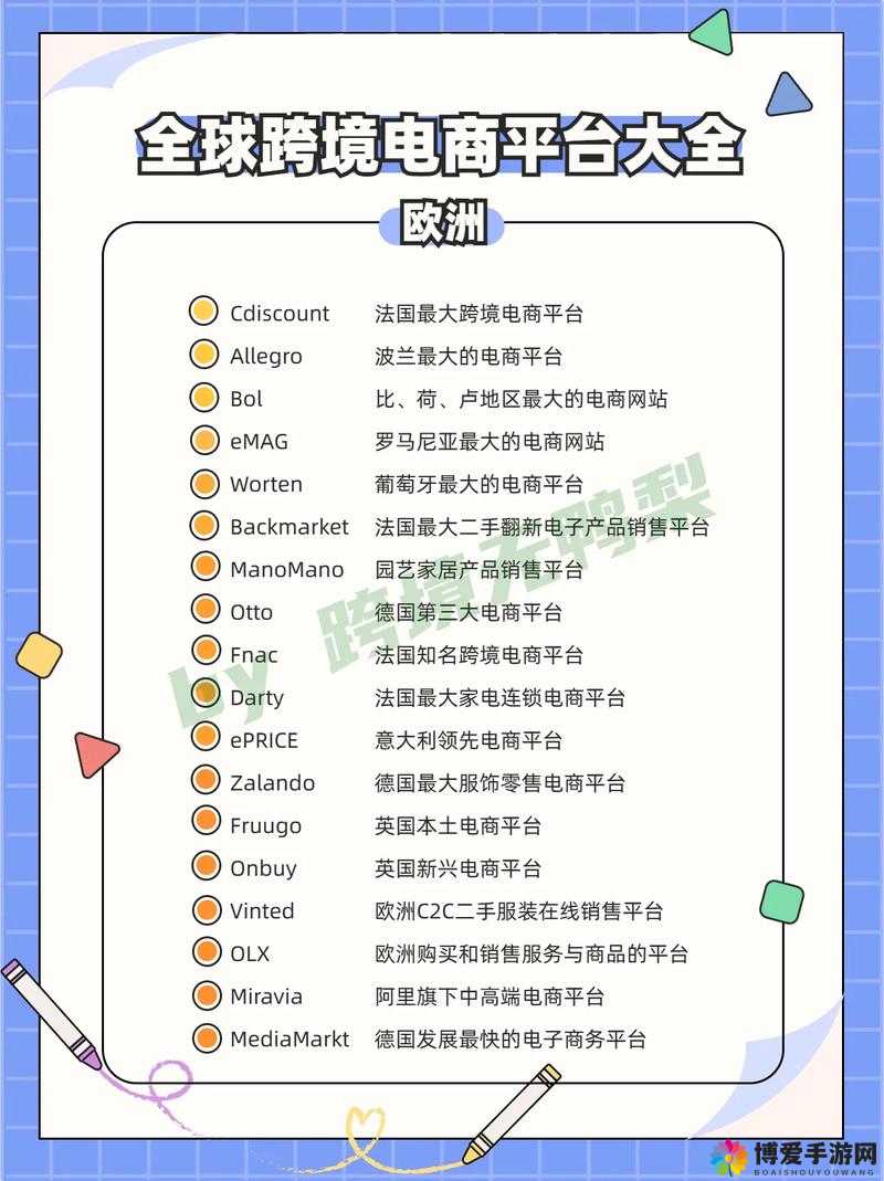 2024AMAZON欧洲站最新购物指南：热门商品推荐与购买技巧分享