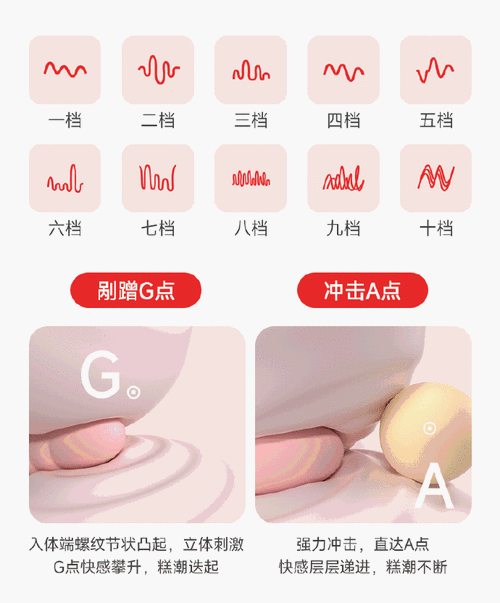 小玩具调到 10 档是什么感觉？让你欲罢不能的体验来了