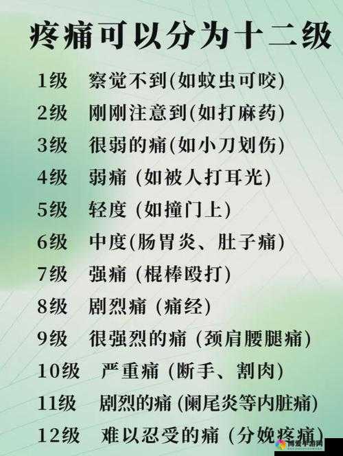 男生女生嗟嗟嗟很痛揭秘：为何这种疼痛感让人难以忍受？详细解析背后的原因与应对方法