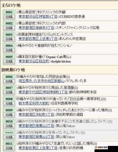 探索你懂的网站:最新资源、热门推荐与使用技巧全解析,助你轻松找到所需内容