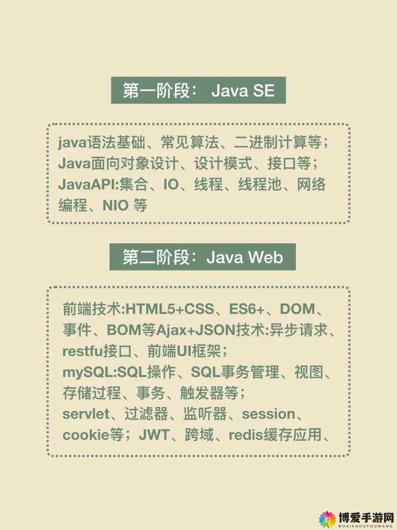 真的可以每日免费三次使用 Java 成熟分类吗?