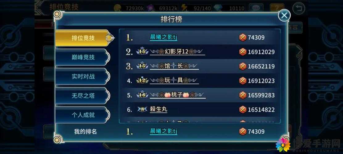 苍翼之刃道具图鉴与获取攻略