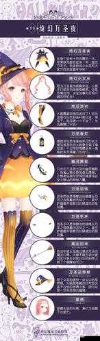奇迹暖暖绮幻万圣夜套装怎么得 新套装获得途径详解