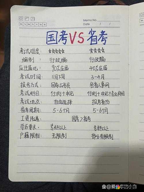 鱿鱼b2577如何直接进入人事局?详细步骤与必备条件全解析
