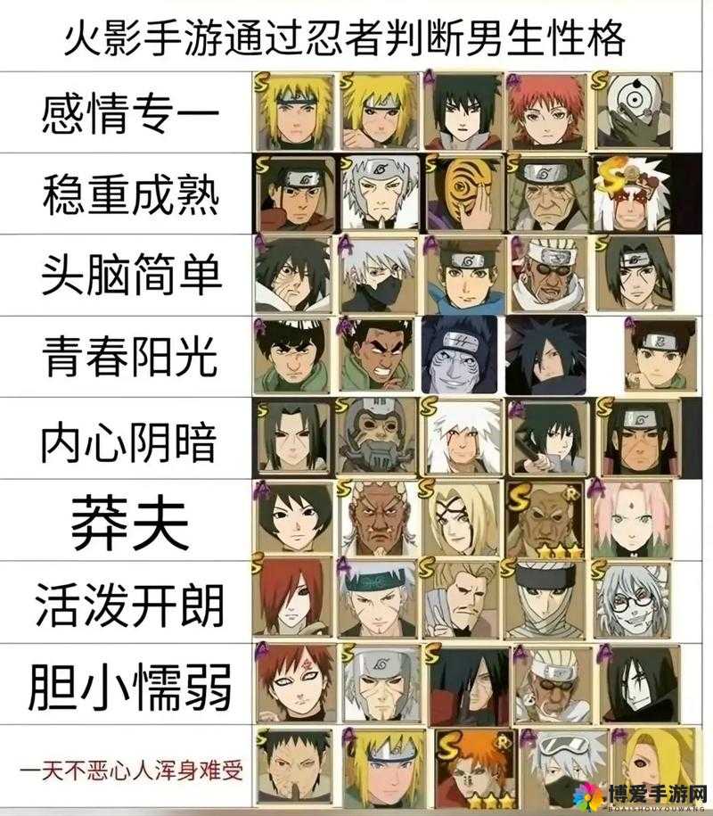 火影忍者手游新手技巧与资源管理策略