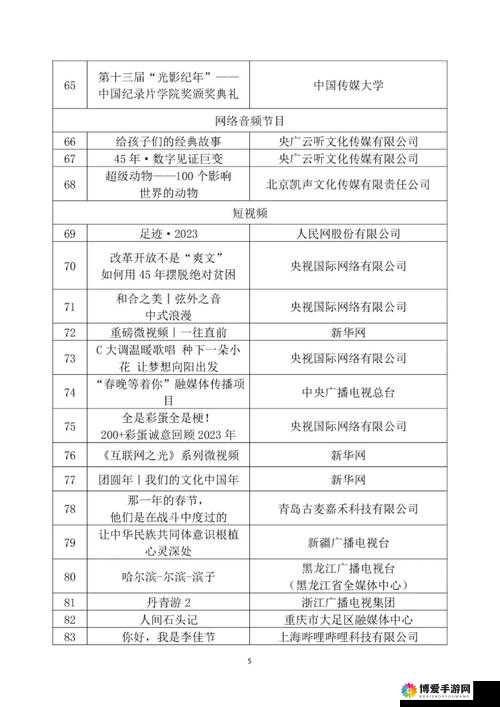如何评价九一传媒制片厂的作品？九一传媒制片厂的作品有哪些特点？