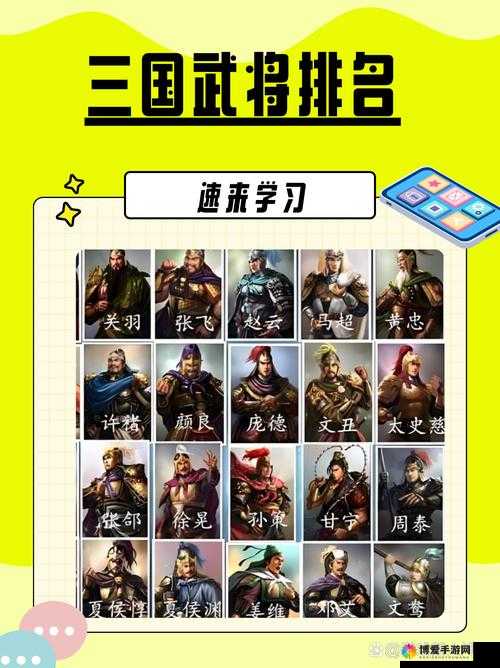放开那三国什么武将好？四大暴力武将解析之演变史专题