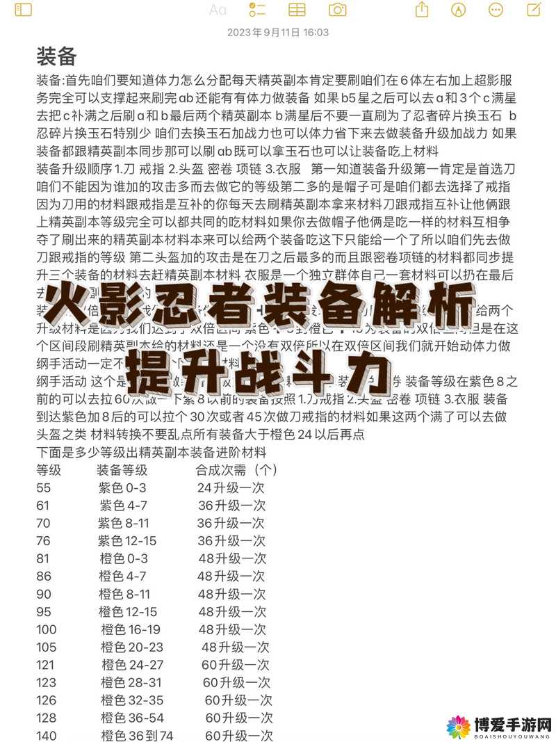 火影忍者手游羁绊的起始通关攻略演变史